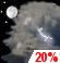 Monday Night: Slight Chance Showers And Thunderstorms then Mostly Cloudy
