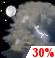 Monday Night: A chance of showers and thunderstorms before 9pm. Mostly cloudy, with a low around 60. Northeast wind 3 to 7 mph. Chance of precipitation is 30%. New rainfall amounts less than a tenth of an inch possible. Monday Night: Chance Showers And Thunderstorms then Mostly Cloudy