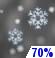 Tonight: Light Snow Likely