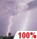 Saturday Night: Showers And Thunderstorms