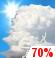 Monday: A chance of showers and thunderstorms before 8am, then showers and thunderstorms likely. Mostly cloudy, with a high near 91. Chance of precipitation is 70%. Monday: Chance Showers And Thunderstorms then Showers And Thunderstorms Likely
