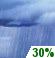 Monday: A chance of rain showers before 1pm. Partly sunny, with a high near 55. Chance of precipitation is 30%. Monday: Chance Rain Showers