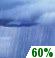 Tuesday: Rain showers likely. Partly sunny, with a high near 78. Northeast wind 7 to 13 mph, with gusts as high as 20 mph. Chance of precipitation is 60%. New rainfall amounts less than a tenth of an inch possible. Tuesday: Rain Showers Likely