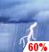 Today: Showers and thunderstorms likely before 3pm. Cloudy. High near 53, with temperatures falling to around 50 in the afternoon. North wind 5 to 10 mph, with gusts as high as 25 mph. Chance of precipitation is 60%. New rainfall amounts less than a tenth of an inch possible. Today: Showers And Thunderstorms Likely